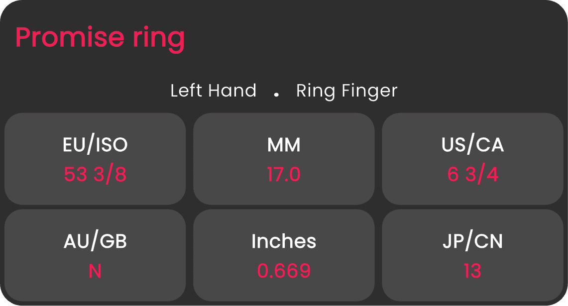 Ring Card 10