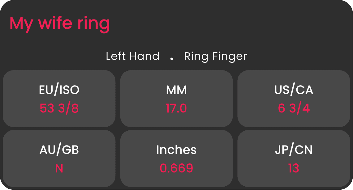 Ring Card 11
