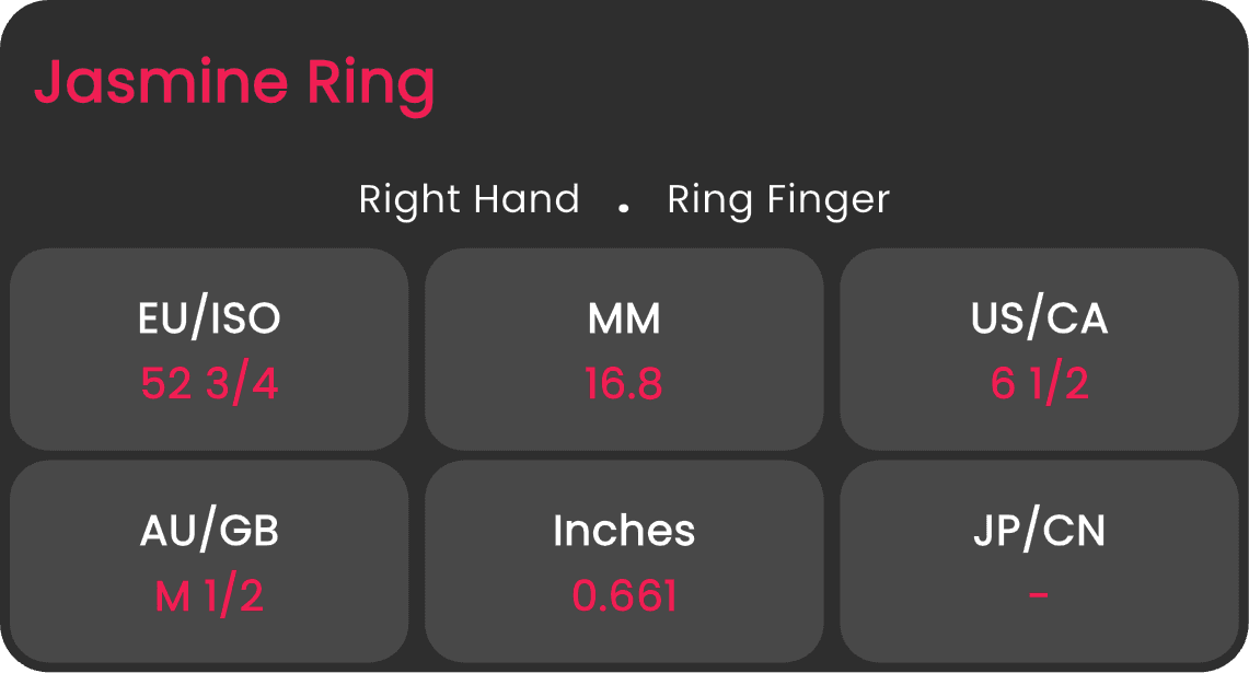 Ring Card 2