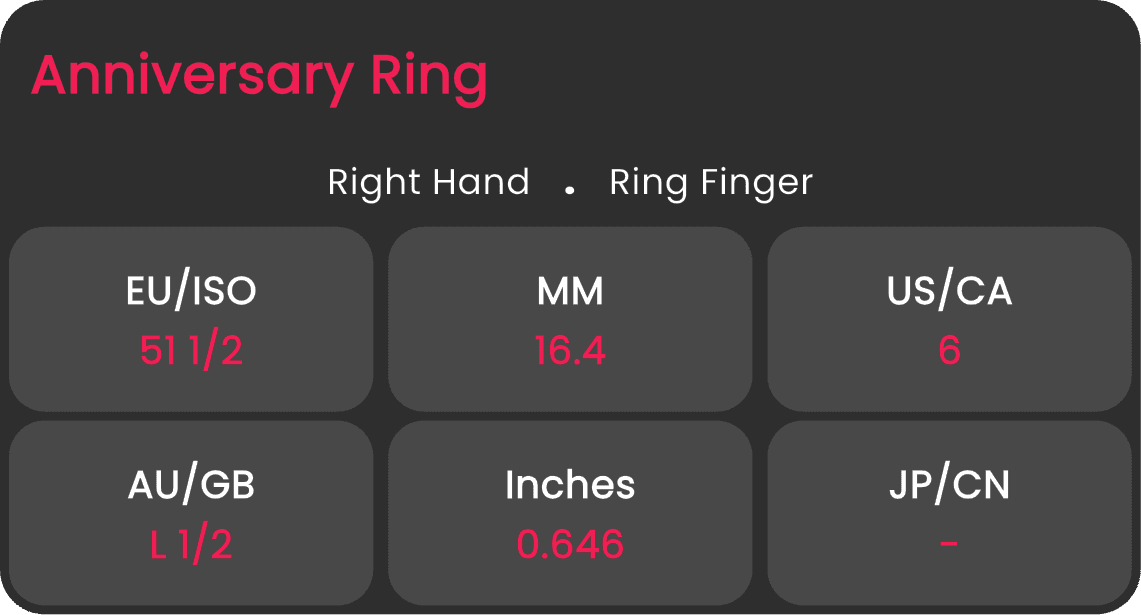 Ring Card 4