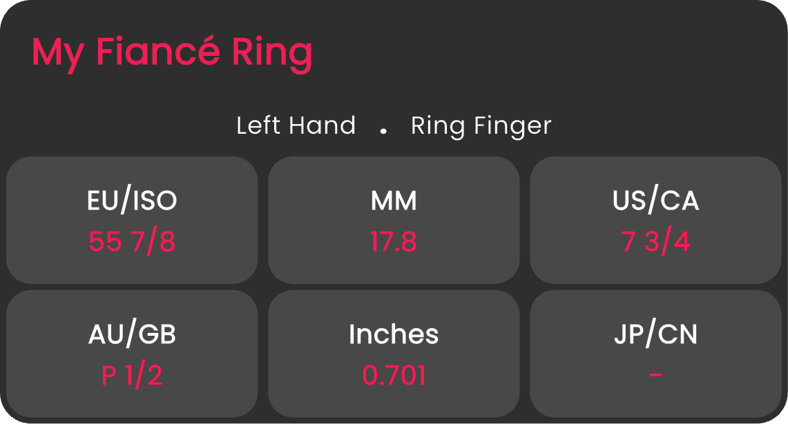 Ring Card 5