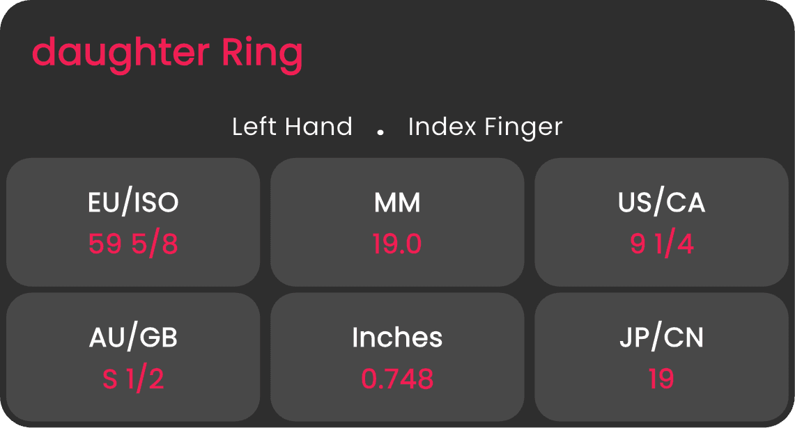 Ring Card 8
