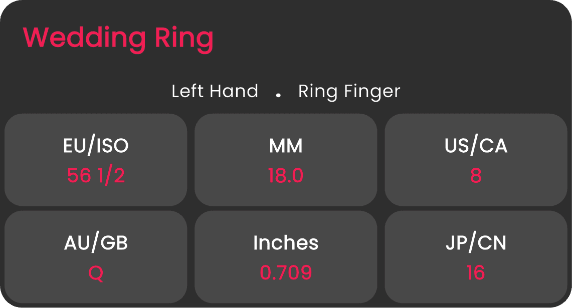 Ring Card 9
